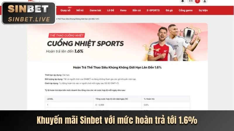 Ưu đãi chào mừng độc quyền 69vn20